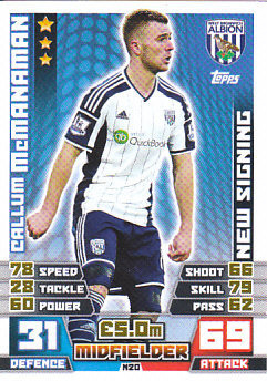 Callum McManaman West Bromwich Albion 2014/15 Topps Match Attax New Signing #N20